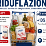 Riduflazione: prezzo invariato ma confezioni più piccole.